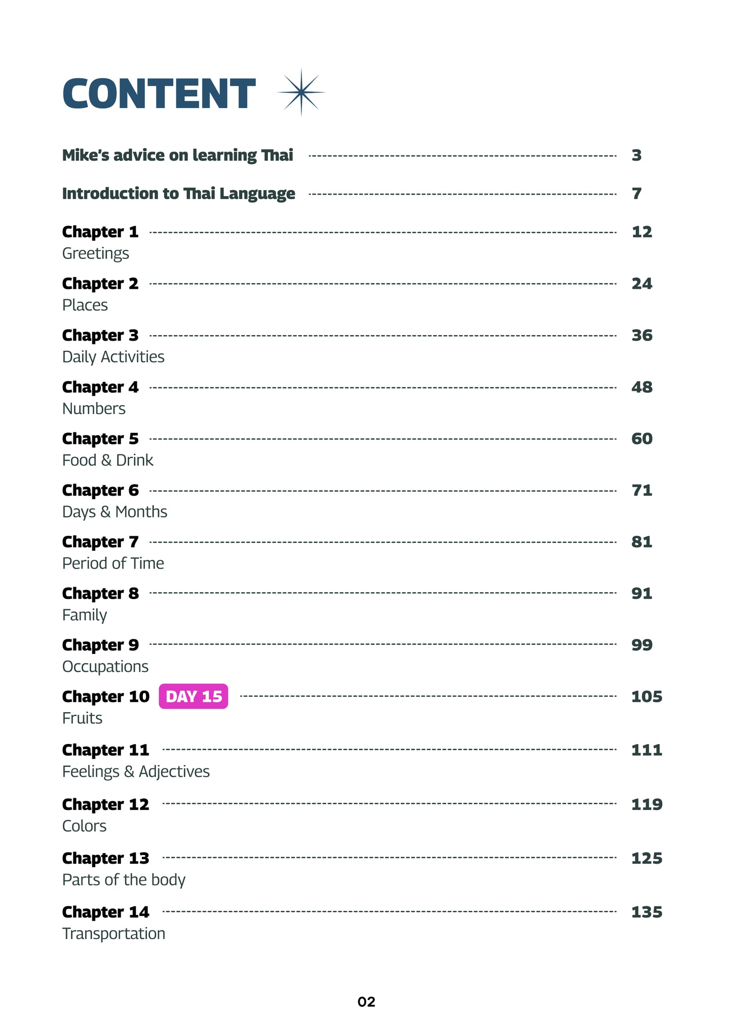 Speak Thai 15 Days (e-Book Edition)